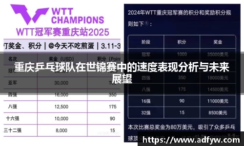 重庆乒乓球队在世锦赛中的速度表现分析与未来展望