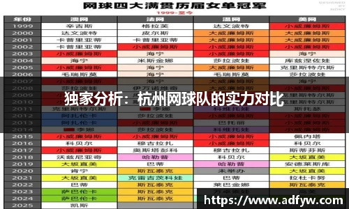 独家分析：杭州网球队的实力对比