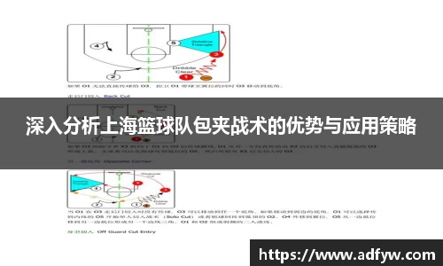 深入分析上海篮球队包夹战术的优势与应用策略
