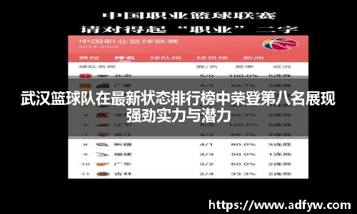 武汉篮球队在最新状态排行榜中荣登第八名展现强劲实力与潜力